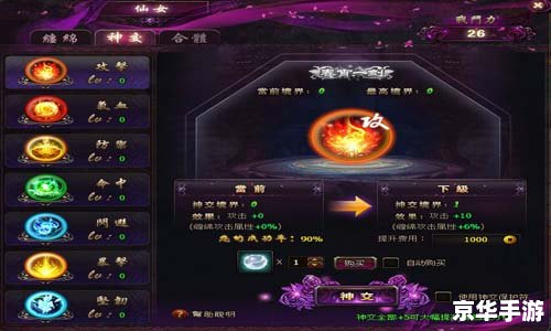 斗战神飞升技能探秘