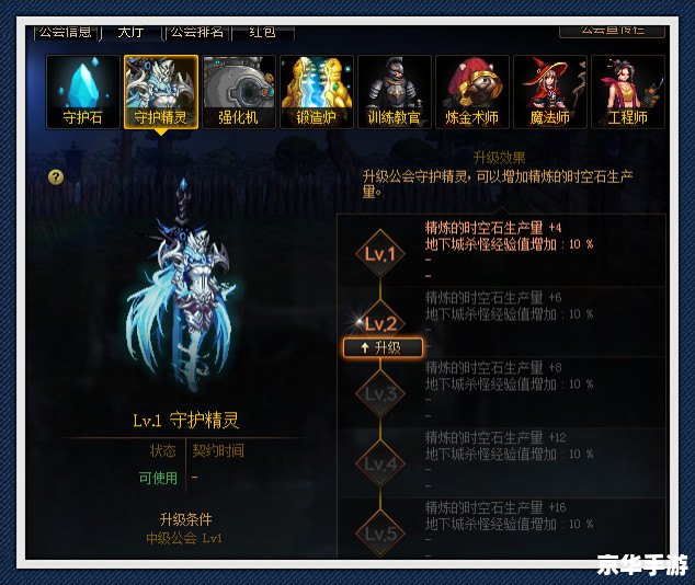 DNF体验服激活码：探索新内容与独特体验
