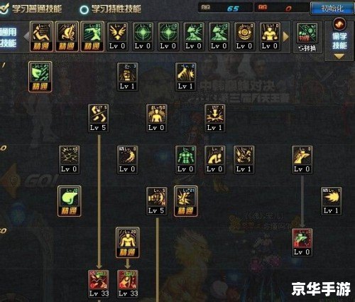 DNF散打装备选择与搭配策略 DNF散打装备选择与搭配策略