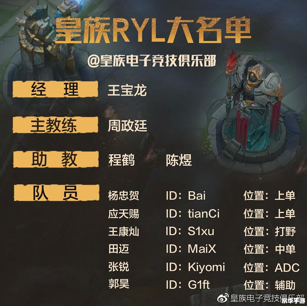 英雄联盟皇族战队：传奇的崛起与辉煌战绩