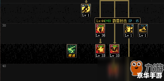 DNF柔道转职全攻略 DNF柔道转职全攻略