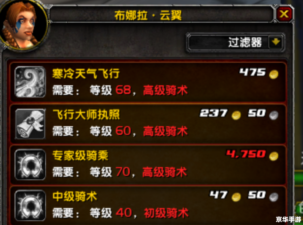 魔兽争霸3cdkey **魔兽争霸3：CDKEY背后的游戏传奇**