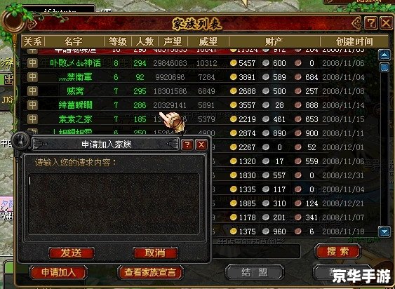 QQ自由幻想家族技能全解析