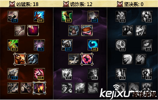 LOL鱼人天赋选择及影响分析 LOL鱼人天赋选择及影响分析