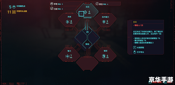 赛博朋克2077加点攻略:打造个性化角色的关键 赛博朋克2077加点攻略:打造个性化角色的关键