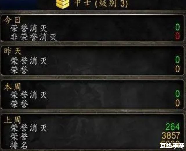 魔兽世界称号 **魔兽世界中的称号:荣誉与实力的象征** 魔兽世界称号 **魔兽世界中的称号:荣誉与实力的象征**