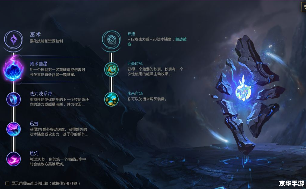 LOL新符文解析:游戏中的变革之力 LOL新符文解析:游戏中的变革之力