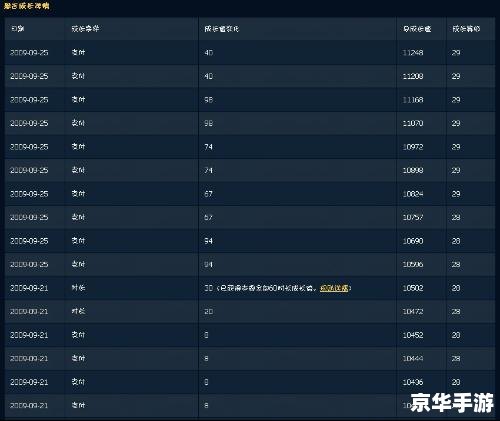QQ游戏升级记牌器的优势与影响
