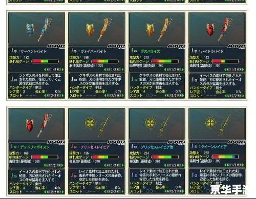 PSP怪物猎人2金手指:游戏中的利器与风险 PSP怪物猎人2金手指:游戏中的利器与风险