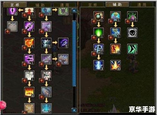 QQ自由幻想CK技能全解析 QQ自由幻想CK技能全解析