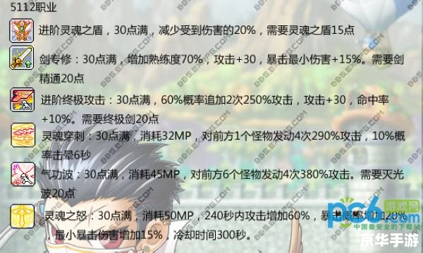 冒险岛米哈尔加点攻略 冒险岛米哈尔加点攻略