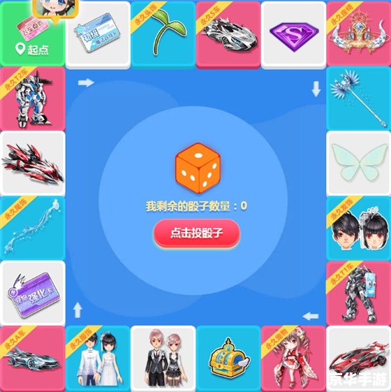 QQ飞车幸运大富翁:速度与激情的财富之旅 QQ飞车幸运大富翁:速度与激情的财富之旅