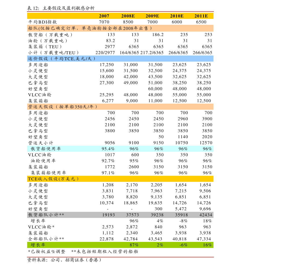 怎么用金山打字游戏 掌握金山打字游戏，提升打字速度与准确性