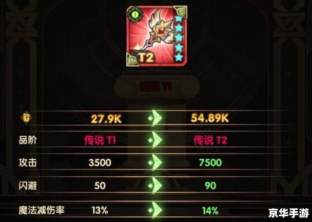 剑与远征平民心得攻略 剑与远征平民玩家心得与攻略 剑与远征平民心得攻略 剑与远征平民玩家心得与攻略
