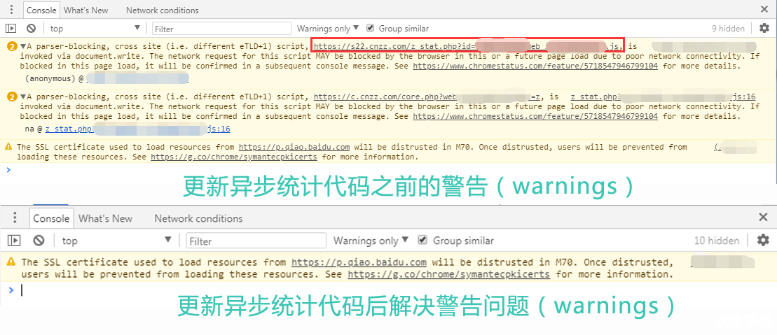 cnzz怎么用 cnzz怎么用