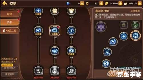 龙之谷贤者加点图解析 龙之谷贤者加点图解析
