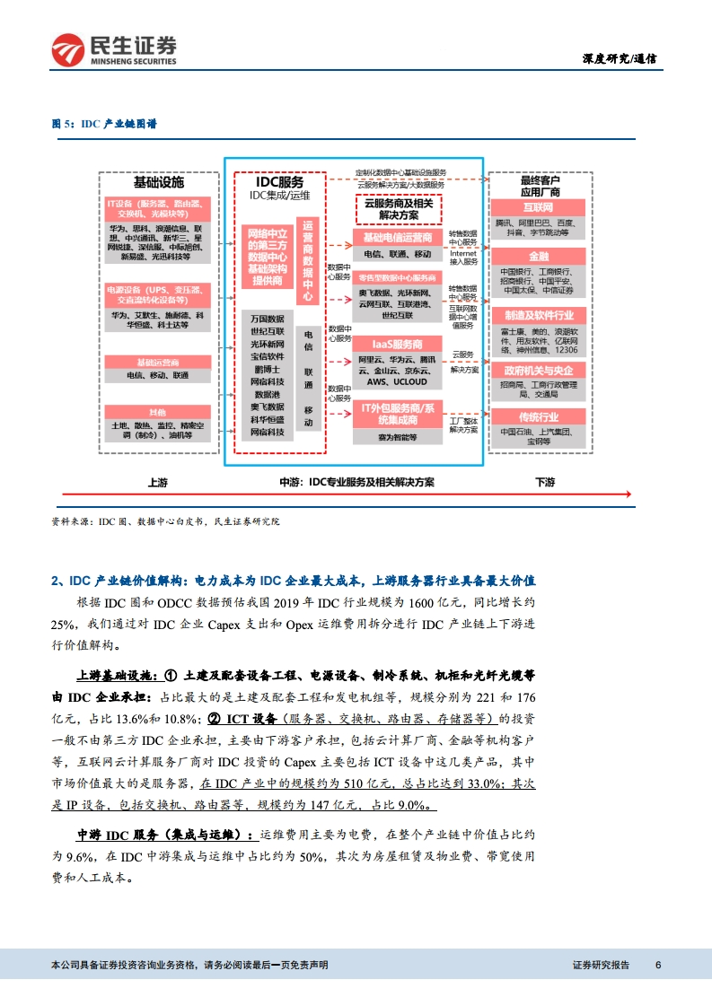 民生证券软件怎么用 民生证券软件使用指南 民生证券软件怎么用 民生证券软件使用指南