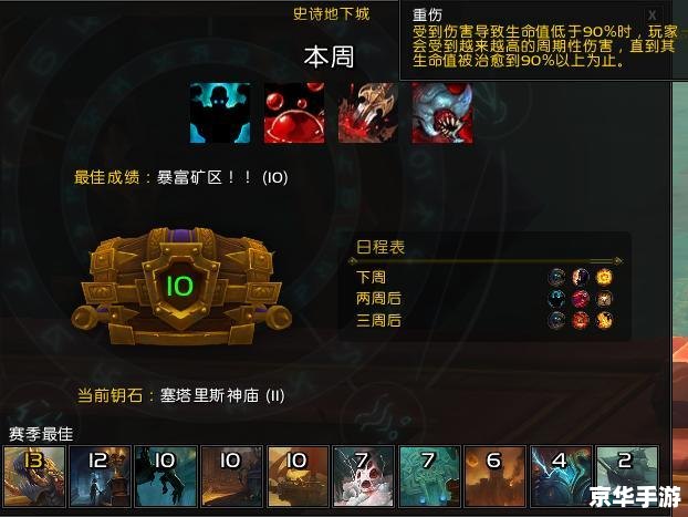 魔兽世界s2在哪换 **魔兽世界S2装备获取攻略**