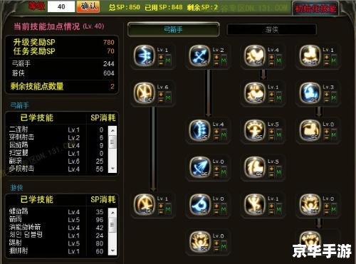 **龙之谷职业加点攻略** **龙之谷职业加点攻略**