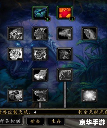 魔兽世界猎人天赋选择与策略