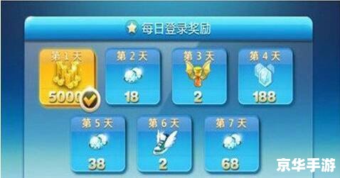 天天酷跑怎么刷钻石 天天酷跑钻石获取攻略
