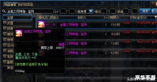 DNF魔力结晶：揭秘游戏中的魔力之源