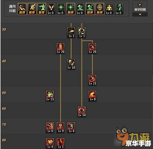 dnf出现红叉 DNF红叉问题:原因分析与解决方案 dnf出现红叉 DNF红叉问题:原因分析与解决方案