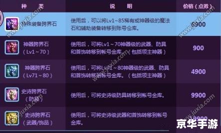 DNF不能打字问题分析及解决方案 DNF不能打字问题分析及解决方案