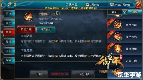 御龙在天加点策略探讨 御龙在天加点策略探讨