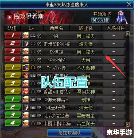 dnf答题 DNF职业平衡与游戏发展 dnf答题 DNF职业平衡与游戏发展