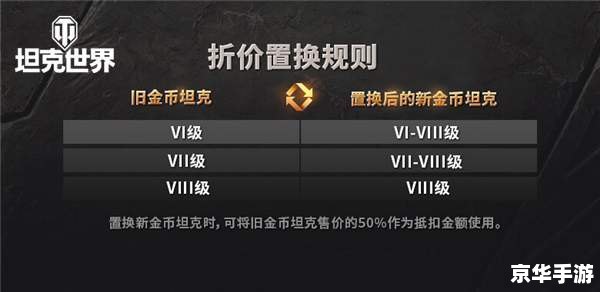 坦克世界战斗力查询:揭秘战场上的实力分布 坦克世界战斗力查询:揭秘战场上的实力分布