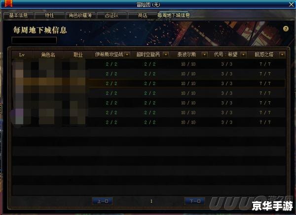 DNF永久封号现象分析 DNF永久封号现象分析