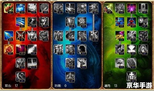 LOL攻略:探险家EZ的上分秘诀 LOL攻略:探险家EZ的上分秘诀