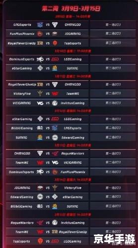 lpl2020年夏季赛积分榜 2020年LPL夏季赛积分榜深度解析 lpl2020年夏季赛积分榜 2020年LPL夏季赛积分榜深度解析