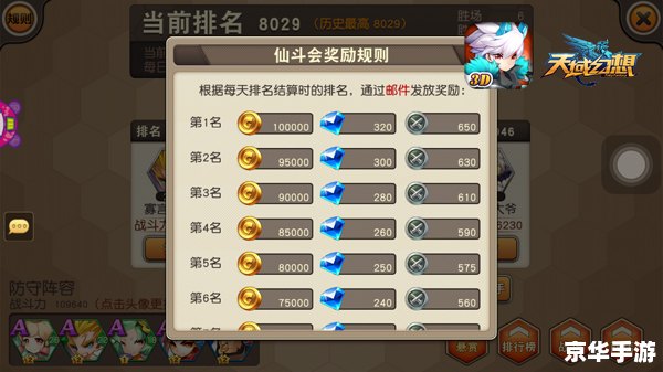新挑战驱魔师加点 **驱魔师加点策略：掌握核心，战无不胜**