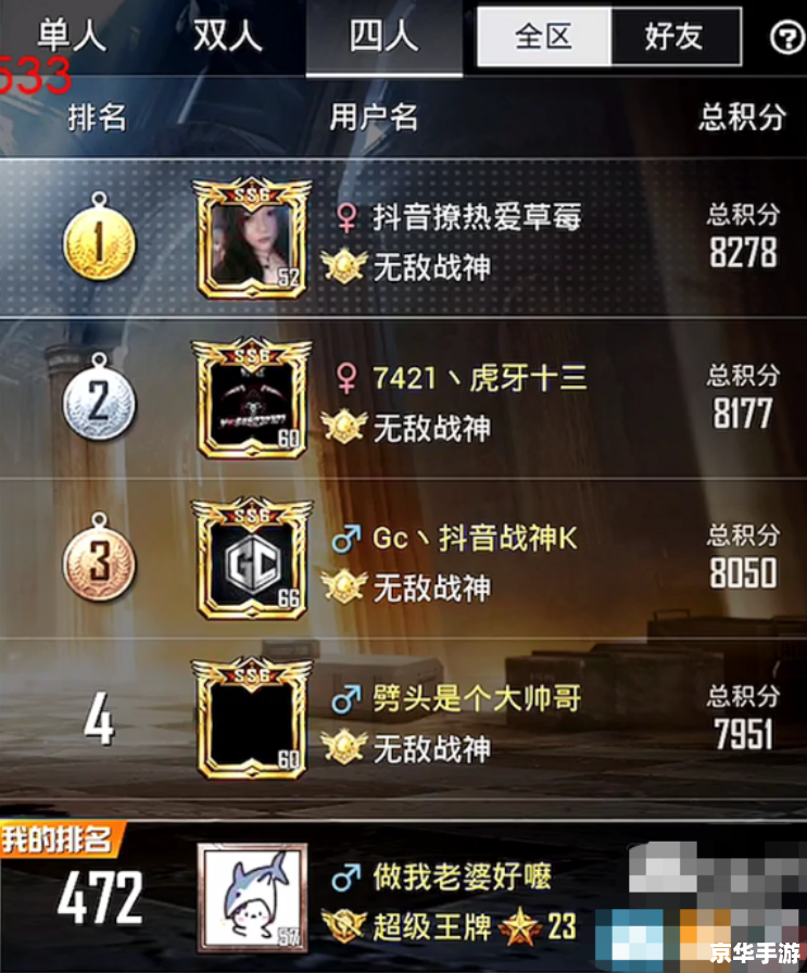 和平精英段位排行 和平精英：段位排行与游戏策略的深度解析