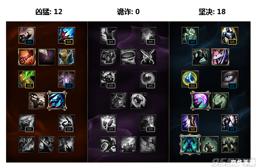 **诺克萨斯之手加点策略**