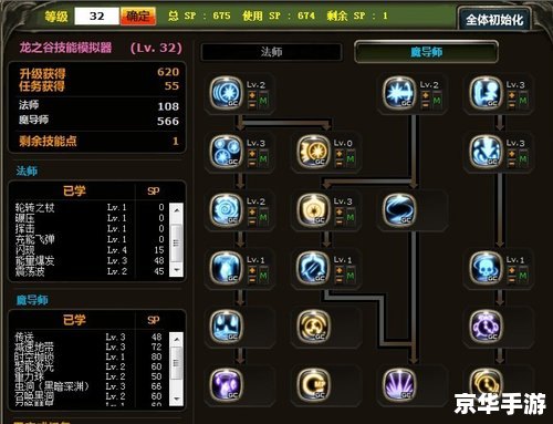 龙之谷战士加点图解析与战斗策略 龙之谷战士加点图解析与战斗策略