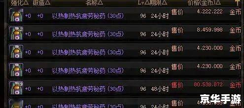 DNF刷疲劳现象:游戏内外的影响与探讨 DNF刷疲劳现象:游戏内外的影响与探讨