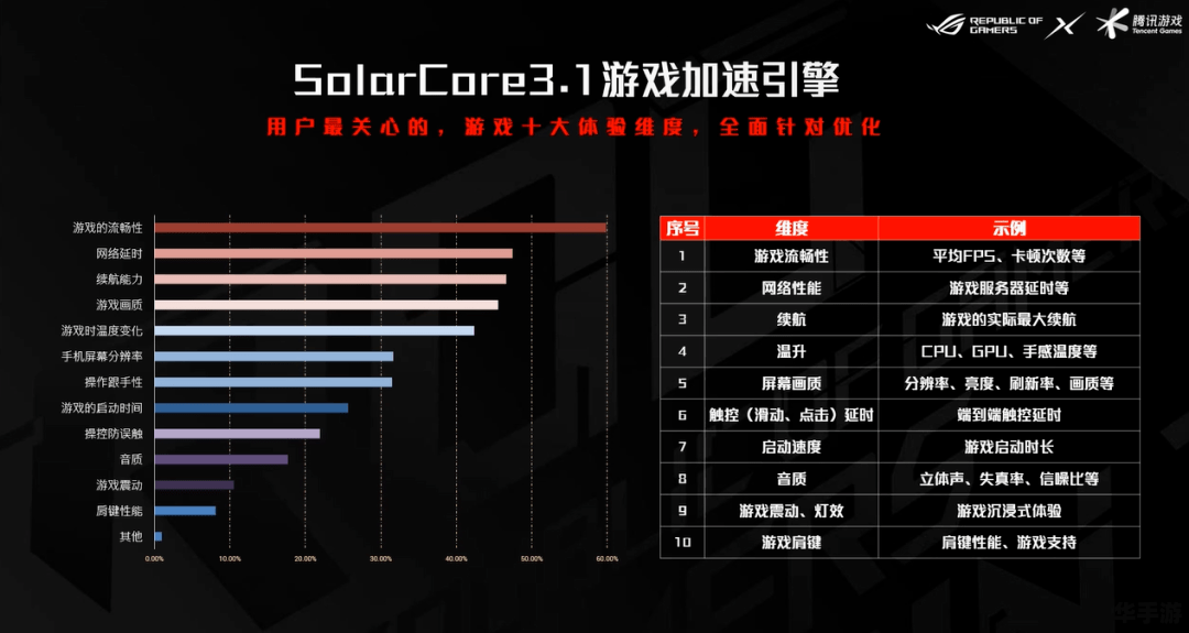 【三位一体修改器】游戏深度解析与影响 【三位一体修改器】游戏深度解析与影响