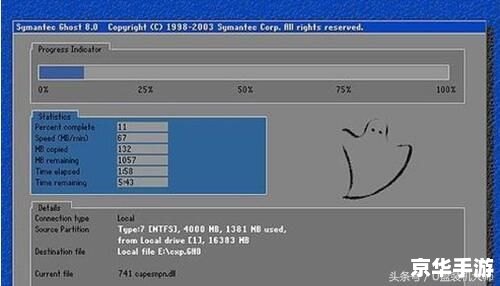 DOSBox安装教程:一步步教你如何安装和使用DOSBox DOSBox安装教程:一步步教你如何安装和使用DOSBox