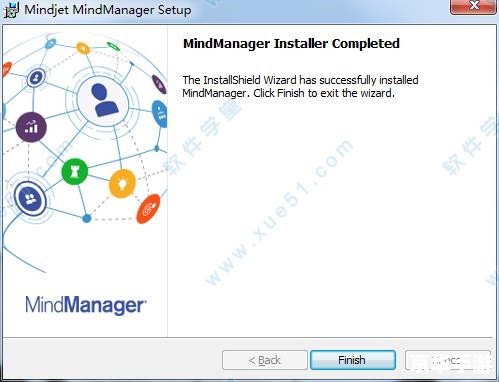 MindManager中文版使用教程 MindManager中文版使用教程