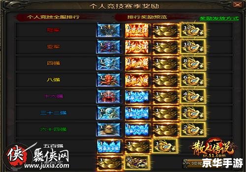 风暴战区礼券:游戏中的战略利器 风暴战区礼券:游戏中的战略利器
