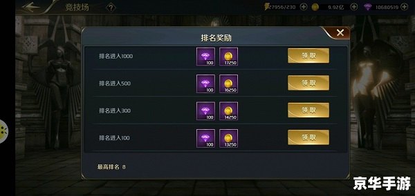 Dota Solo规则详解