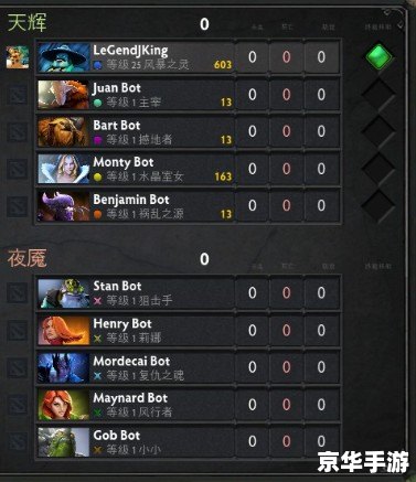 Dota2逆天助手:游戏变革的新篇章 Dota2逆天助手:游戏变革的新篇章
