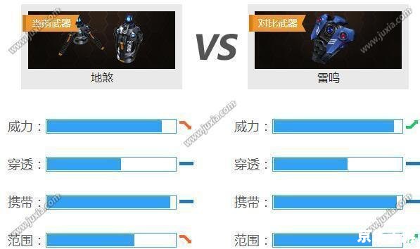 网络视频怎么用器 网络视频怎么用器