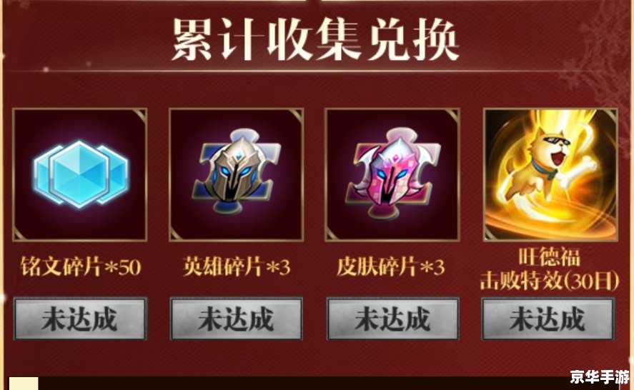 王者荣耀生日礼包领取 王者荣耀:生日礼包的神秘惊喜与游戏内的深度体验 王者荣耀生日礼包领取 王者荣耀:生日礼包的神秘惊喜与游戏内的深度体验