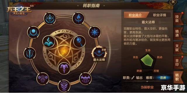 缔造者转职:游戏世界的全新篇章 缔造者转职:游戏世界的全新篇章