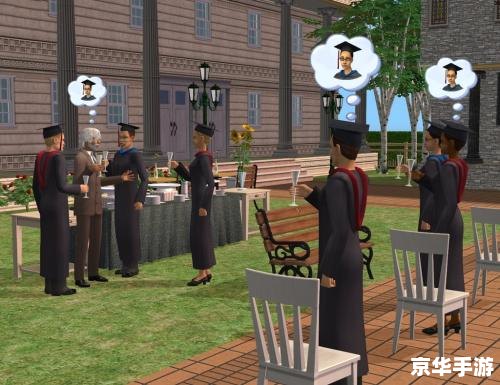模拟人生2大学生活 模拟人生2:大学生活——探索、挑战与成长的奇妙旅程 模拟人生2大学生活 模拟人生2:大学生活——探索、挑战与成长的奇妙旅程