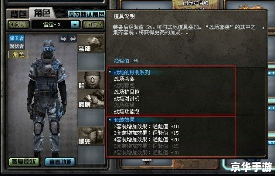 cf体验服转换器 穿越火线体验服转换器：游戏战场的新机遇